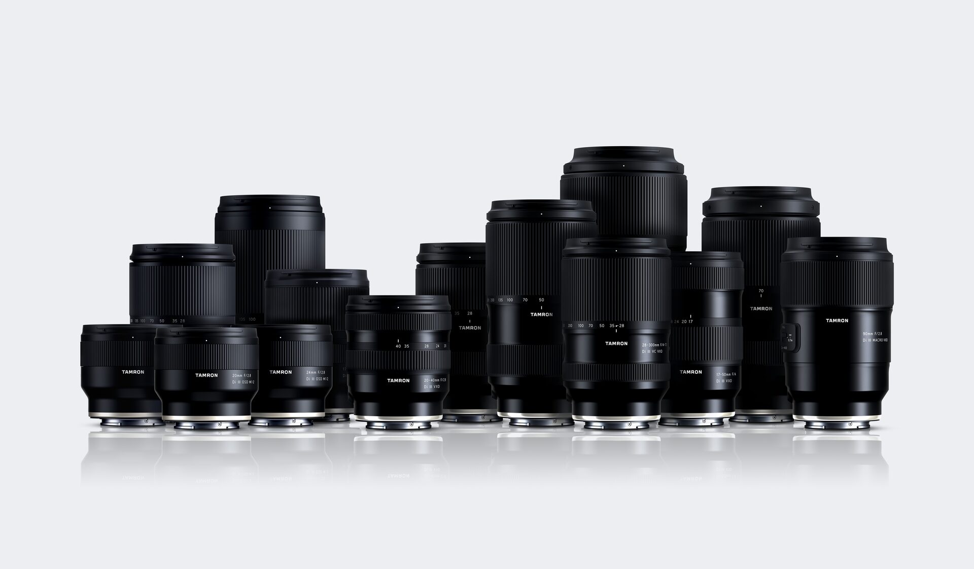 Best E-Mount Lenses: How to Choose Sony E-Mount Lenses in South Africa