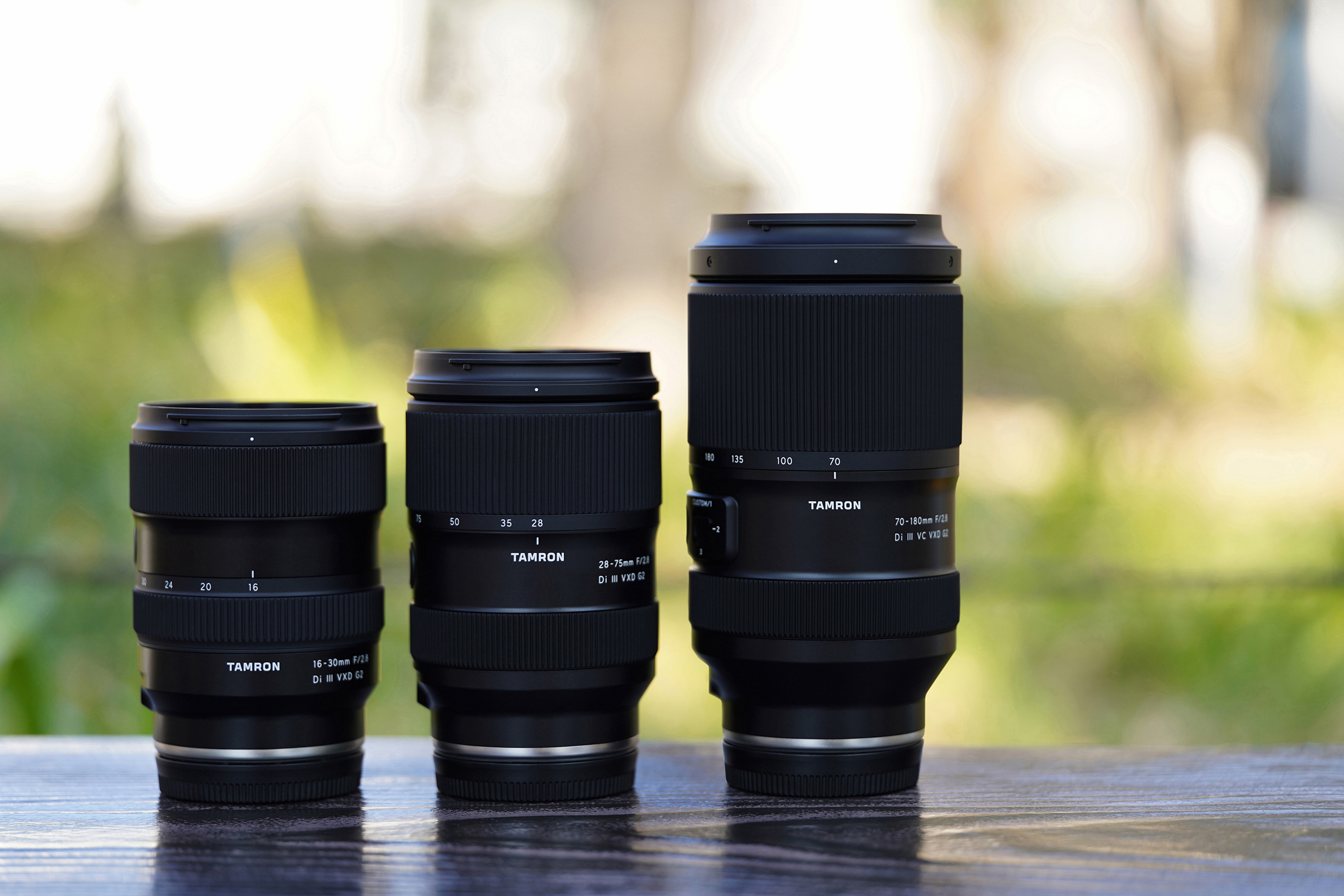 Are Holy Trinity Lenses Worth It? The Case For and Against the F2.8 Set