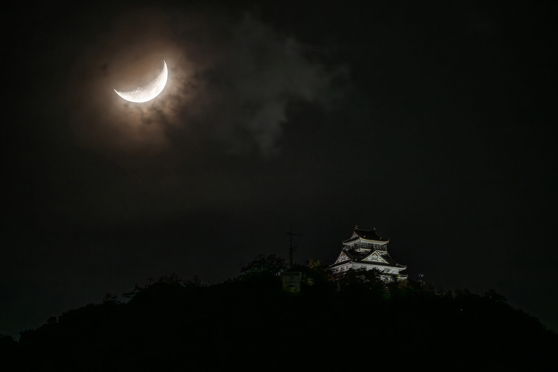Moon Photography in South Africa: How to Take Beautiful Photos of the Moon with the Right Lens and Settings