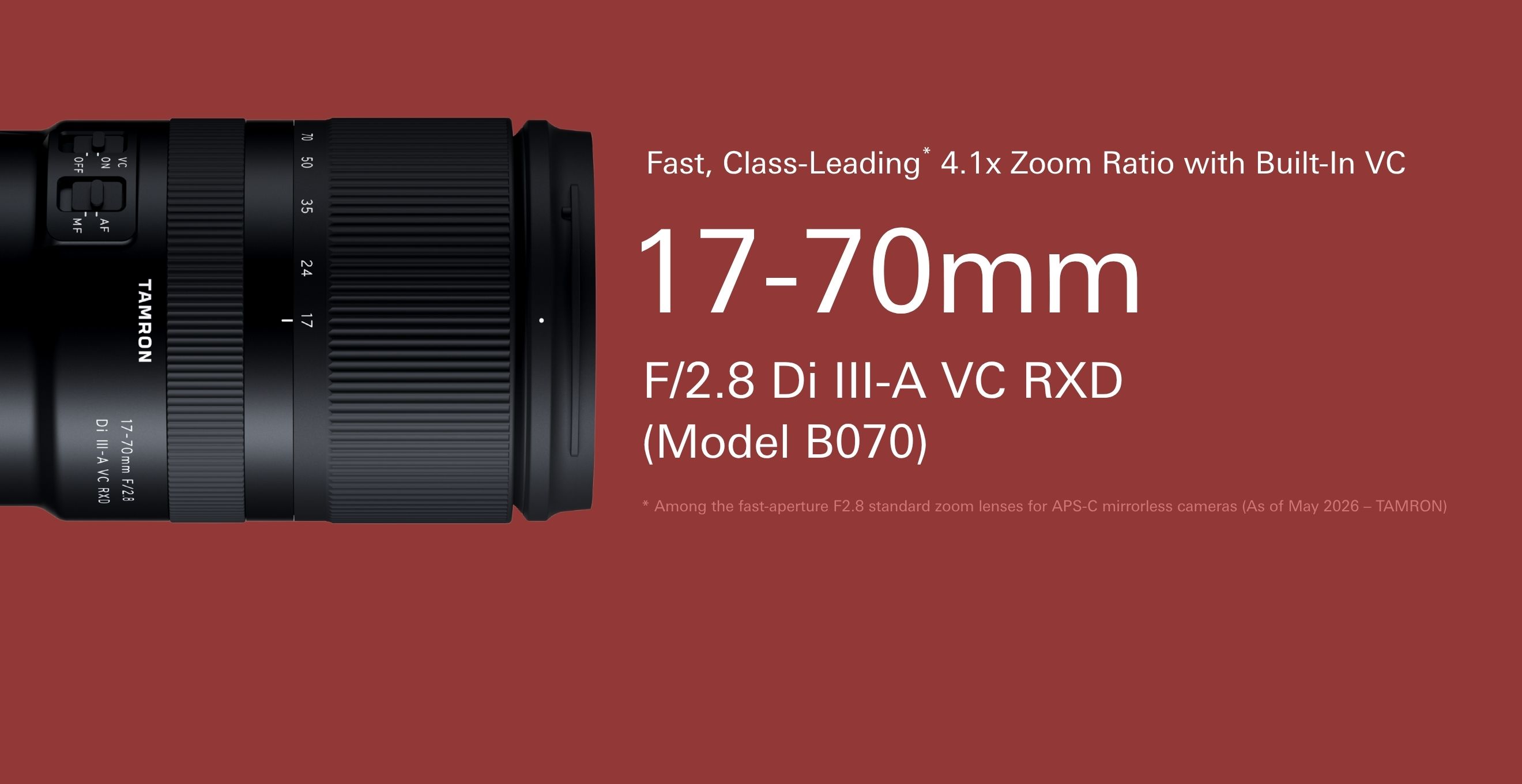 Lens Lineup for CANON RF mount